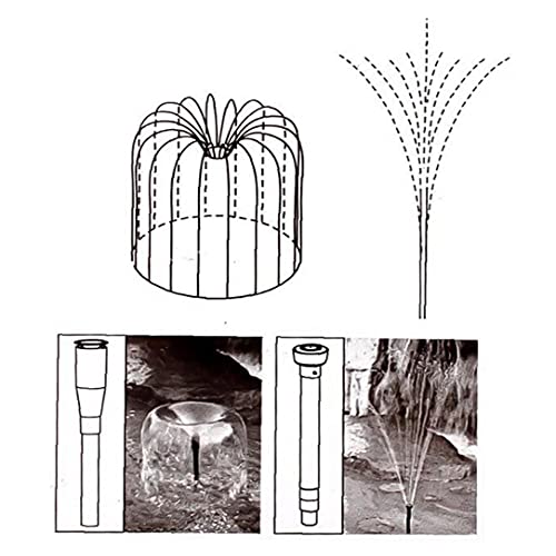 Kacniohen Fontein sproeier, waterfonteinpompsproeierset, fonteinsproeier Component Kit voor Garden Pool Pond, Statuarische fonteinpompen en vijverpompen, S - Image 7