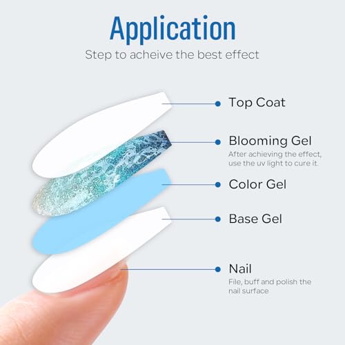 Esmalte Gel Wave Paint Blanco 15ml para Diseños DIY miniatura 6