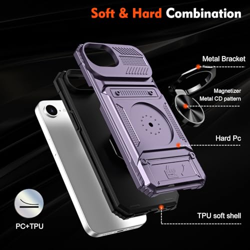 Coque iPhone 16e antichoc violette double couche avec béquille anneau