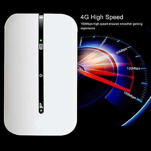 Image of GOWENIC MF920 4G Router, Portable Mobile Hotspot for Car and Travel, Supports SIM Card Plug-in, Wireless Internet for Laptop, Tablet, Phone