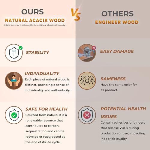 Wooden LP Record Player Stand, 3-Tier Turntable Stand Cabinet Holds up to 100 Albums, Metal Record Storage Holder and Organizer Table, Mid-Century Modern Record Player Holder for Living Room & Bedroom