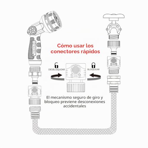Conexiones rápidas para mangueras de agua 15 Imagen adicional