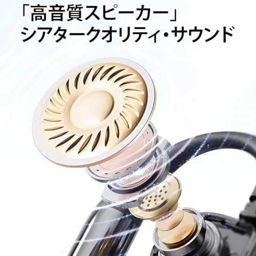 スマートグラス 偏光サングラス型イヤホン