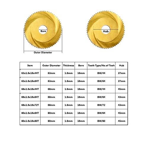 NURII Circular Orbital Saw Blade, 63mm/68mm/80mm 16mm Bore Stainless Steel Pipe Tube Cutting Saw Blade Cutting Disc (Size : 63x1.6x16mm 44teeth)
