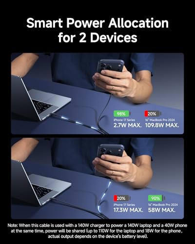 Baseus USB C Cable, Single Port Max 140W 4.9FT 5A USB C Charger Cable, 2 in 1 Multi Fast Charging Cable, Nylon Braided USB C to USB C Cable for 17/Pro/Plus/Max, MacBook Pro, iPad Pro, Galaxy S24/S23 - Image 3