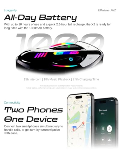 Image of Blaise X2 Motorcycle Intercom 2 Rider Helmet Communication System Motorcycle Helmet Bluetooth Headset Music Sharing Voice Control IP66 Waterproof 15 Lighting Models (Single Pack-Glossy Black)