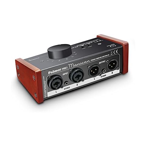 Palmer MI PMONICON Passive Monitor Controller Cover
