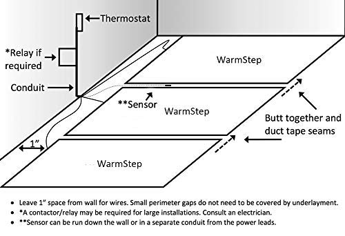 15 Sq. Ft, 120V. In-Floor Heated Mat For Engineered And Solid Hardwood Floor Heating (1.5 Ft. X 10 Ft.) Warmstep Model Ws1510-120 #TOP5