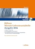 Rehm Verlag