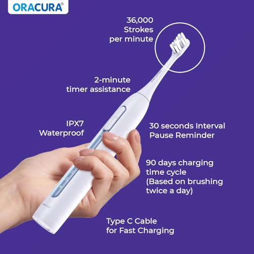 Image of ORACURA SB300 Sonic Smart Electric Rechargeable Toothbrush Blue, 1 Year Warranty, 4 Vibrant Colors, 36,000 strokes /min, With 5 Modes & 3 Intensity Levels, IPX7 Waterproof, 2 Mins Auto Timer, 90 Days Battery Life