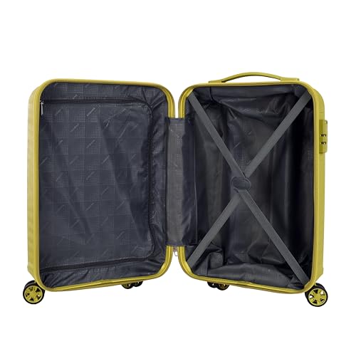Product Variant View