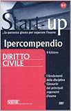 Edizioni Giuridiche Simone