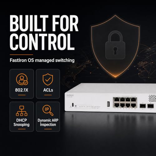Image of Ruckus ICX8200-C08PF Managed Switch, 8x Gigabit PoE+, 2x 10GbE SFP+ Uplinks, 124W PoE Budget - Stackable Enterprise Switch, 3-Yr Remote TAC Included, TAA Compliant