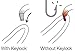 PETZL Ok H Frame Triact Lock