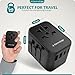 ElectroEdge Universal Travel Adapter with 2 Type C and 2 USB ports, All-in-1 Worldwide Travel Adapter | European to UK plug adaptor | International Travel Plug adapter for US/EU/AUS/UK