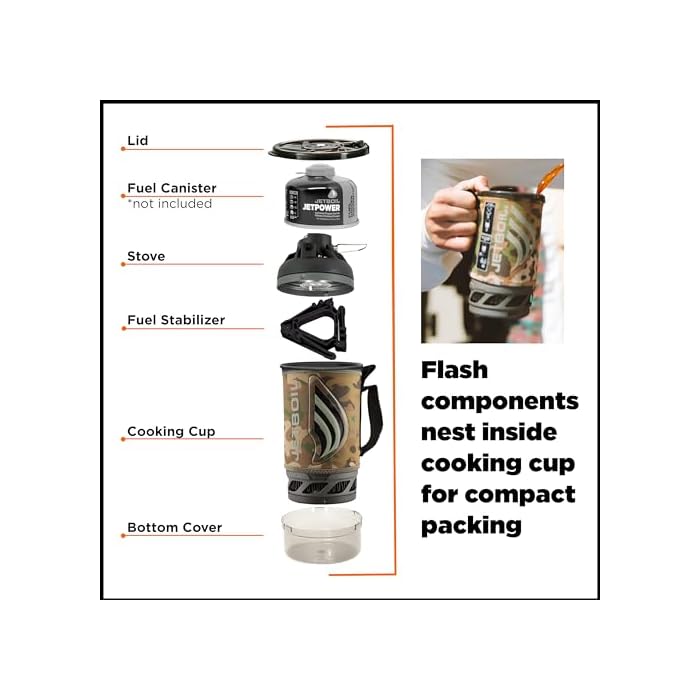 Jetboil Flash - Image 6