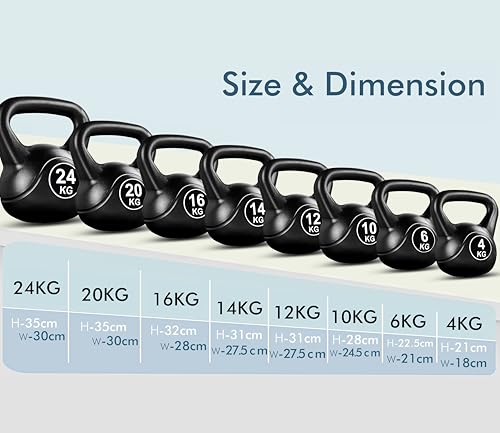 FK Sports Kettlebell - Heavy Weight Vinyl Coated Kettlebells for Exercise Home Gym Workout - 16kg, 20kg, 24kg Kettle bell Weight Set for Women & Men - Gym Equipment for Home (Black, 16KG) - Image 5