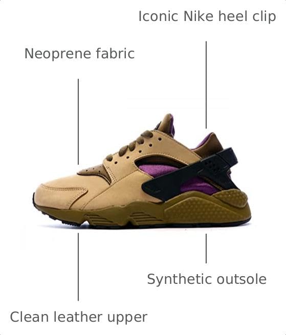 Image of Nike Men's Air Huarache Running Shoe