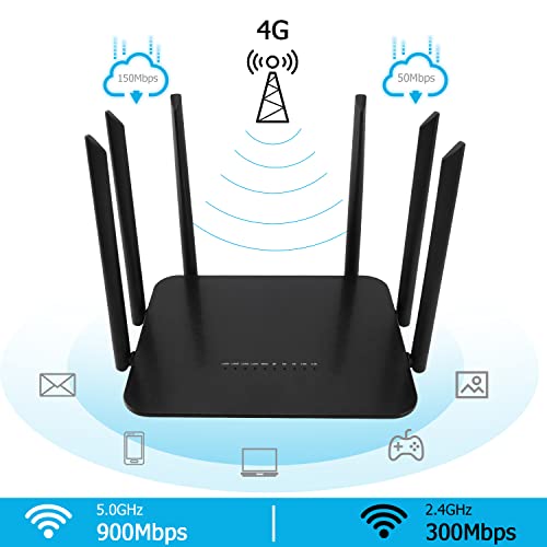 Dionlink Dual Band 4G Lte Router With Sim Card Slot Unlocked Modem, 1200Mbps Mobile Hotspot Support At&T And T-Mobile, 6-Antenna Wireless Wi-Fi Router #TOP1