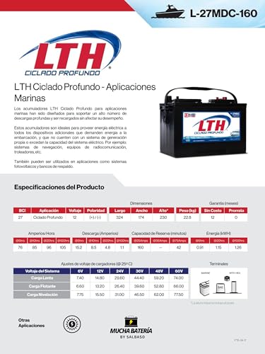 Catálogo para Comprar On-line Bateria lth l35 575 precio - solo los mejores. 14 Imagen adicional