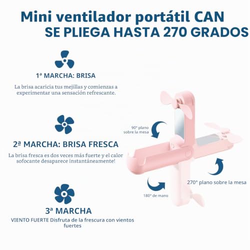 Miniatura 3 de Cnmtcco Ventilador Manual 5-En-1 Recargable, Ventilador Usb Plegable Con Bandolera, Powerbank, Linterna Y Espejo Para Oficina, Exterior
