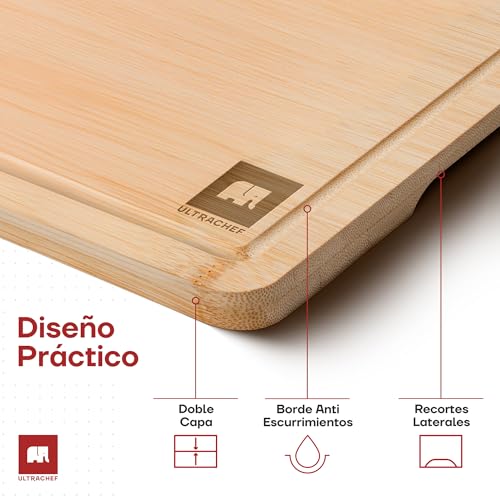 Opiniones y reviews de Tajaderas para picar más recomendados. 28 Imagen adicional