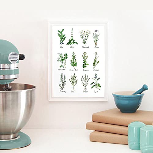 Tableau Cuisine Cuisine Affiche Herbes Et Épices Toile Tableau Art Peintures Decoration Murale Pour Cuisine Tableau Decoration, Sans Cadre (30X40CM Décoration Cuisine