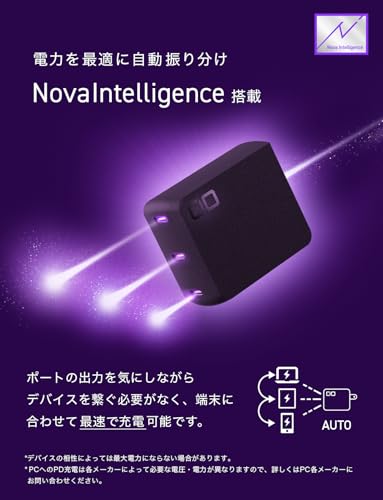 undefined CIO NovaPort TRIOⅡ 140W PD3.1 3ポート 急速充電器 [世界最小級 CIO独自技術 NovaIntelligence NovaEngine搭載] USB-C×3 ACアダプター コンセント 軽量 Macbook Pro Windows iPhone 15 / 16 Android Galaxy iPad ノートPC (ブラック) の商品画像 5