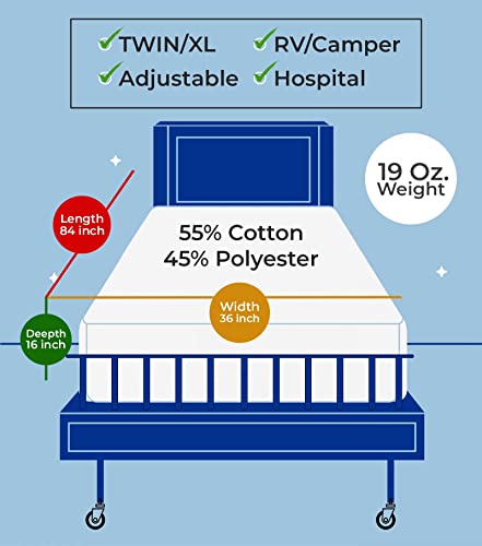 Lenenz 2 Pack Hospital Bed Sheet - Soft Jersey Twin Fitted Sheets - Knitted Fitted Hospital Bed Sheets (2, 36"X84"X16") #TOP6