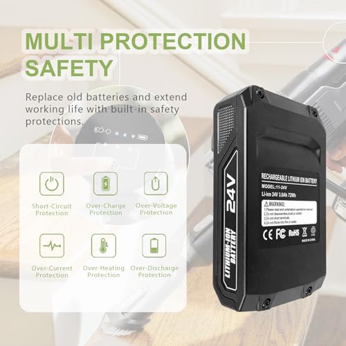 Image of GOXX 24V 3.0Ah Replacement Battery for Bissell Vacuum, Compatible with Cleanview XR and Cleanview XR Pet Vacuums,for Item Model Number 3789U 3797V, Replace for Greenwork 24V Battery