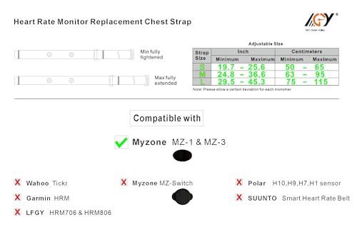 Rich Green Valley Chest Heart Rate Monitor Replacement Strap Compatible with Myzone MZ-3 - Red XXX-Large