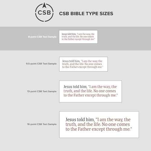 CSB Notetaking Bible, Hosanna Revival Edition, Dahlias