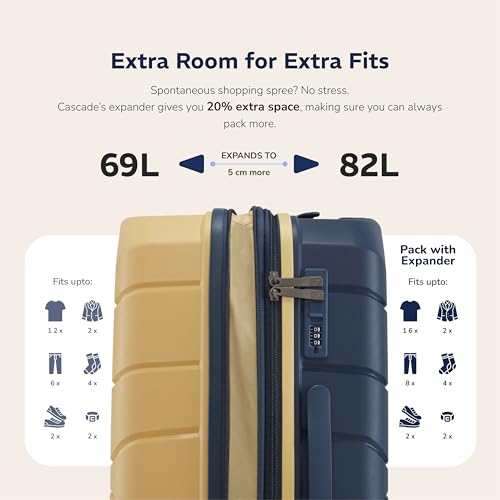 Image of Provogue Cascade Hard-Sided PP 65 Cm Trolley Bags for Travel Medium Size | Expandable Luggage Suitcase with 8 Wheels | Combination Lock | 5 Year Warranty (Golden Yellow /Blue Berry)