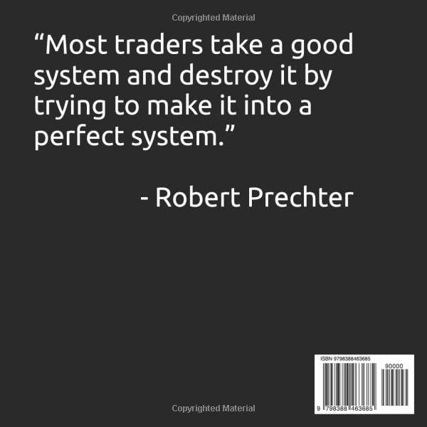 Day Trading Chart Patterns : Price Action Patterns + Candlestick Patterns