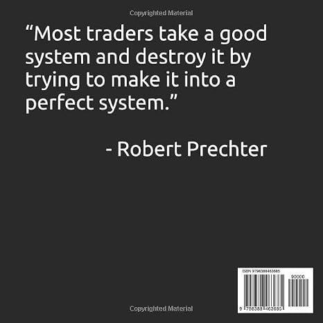 Day Trading Chart Patterns : Price Action Patterns + Candlestick Patterns