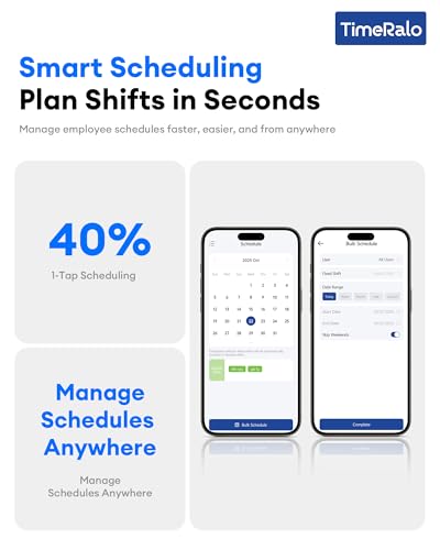 TimeRalo Cloud-Based Time Clock for Small Businesses, 3-in-1 Fingerprint Attendance System with Smart Scheduling, Overtime & Lunch Rules, 2.4GHz WiFi, Auto Reports, No Monthly Fees (with 10 ID Cards)