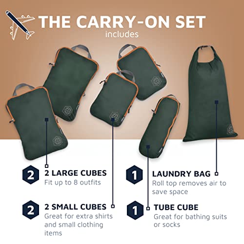 Tripped Travel Gear AMZN-21 Compression Packing Cubes thumb #1