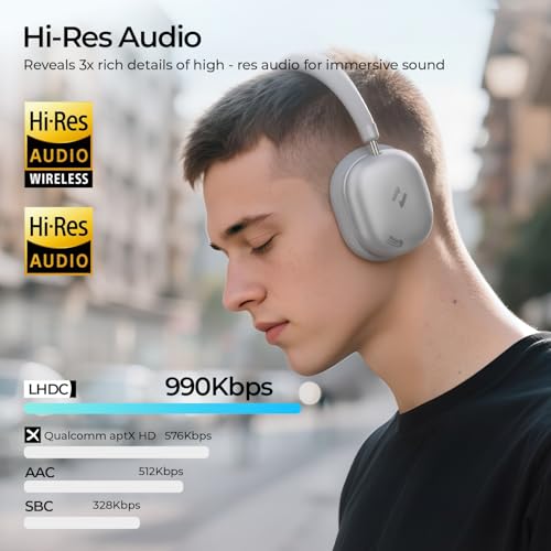 Image of havit Space S1 Hybrid Adaptive Noise Cancelling Headphones, 100H Playtime, 45dB ANC, Bluetooth 6.0, LHDC Hi-Res Audio, Over Ear Wireless Headphones with App EQ, Dual Device, for Travel, Office, Home