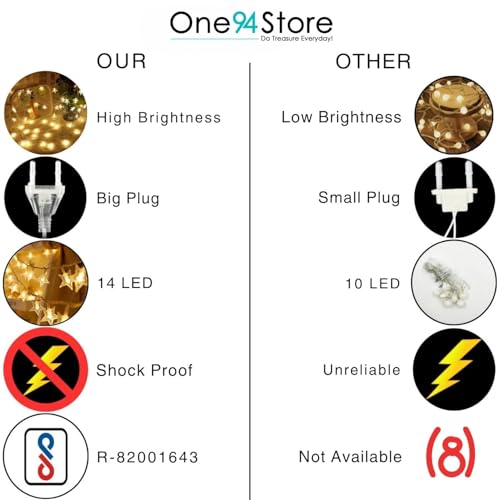 Image of One94Store Mini Star Fairy String Lights - 14 LED, 3 Meter, Warm White Decorative LED Lights for Bedroom, Home, Garden, Diwali, Christmas, Wedding & Party Decoration (Pack of 3)