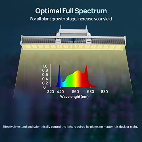 Samphon Led Grow Lights 2X4Ft Coverage 1080Pcs Leds Dimmable Daisy Chain Full Spectrum 320W Hanging Plant Lights For Indoor Growing,2.7 Umol/J Grow Lamp For Indoor Plants Veg And Bloom #TOP5