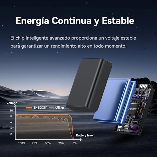 ENEGON EN-EL25 Batería de Repuesto 1600mAh(Paquete de 2) y Cargador de Doble Ranura y Pantalla LCD para Nikon Z30 Z50 ZFC Z50ii - imagen 5