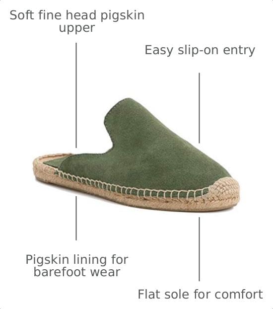 Image of Women's Simple Mule Breathable Flat Espadrilles Shoes, Pure Color Mules
