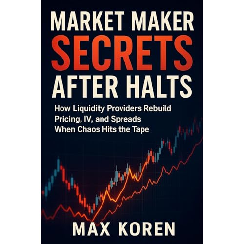 Market Maker Secrets After Halts Audiolibro Por Max Koren arte de portada