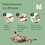 Purina Tidy Cats Litter Box System, BREEZE System Starter Kit Litter Box, Litter Pellets & Pads - Image 6