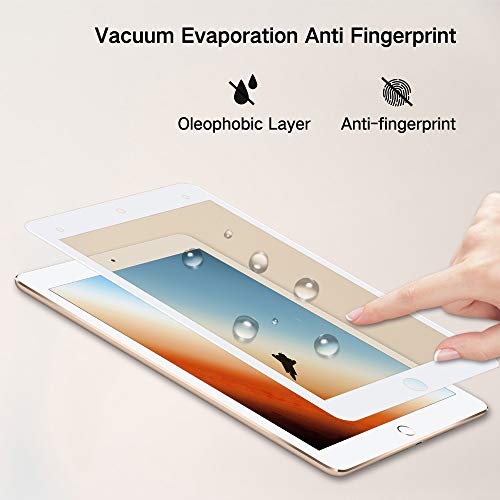 Perfectsight Anti Glare Screen Protector For Ipad Mini 5 2019 Mini 4, [Nmpa Class 1 Medical Device] Blue Light Filter Anti Radiations Tempered Glass #TOP4
