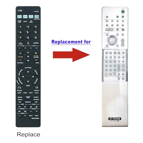 Télécommande de rechange RM-ADP004 Sony DVD Home Cinéma HCD-X1 - 3