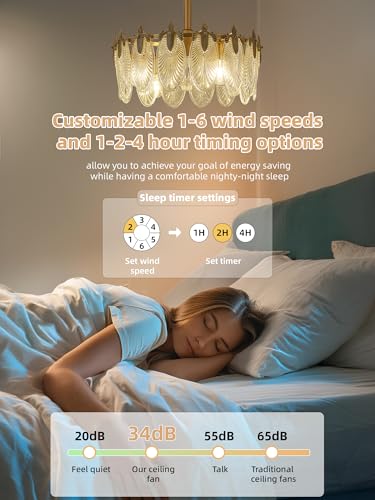 Image of 20 Inch Brass Crystal Fandelier Ceiling Fan with Light, Vintage Bronze Copper Ceiling Fans with Lights Remote Control, Caged with 6 Speeds for Bedroom, Nursery, Living Room