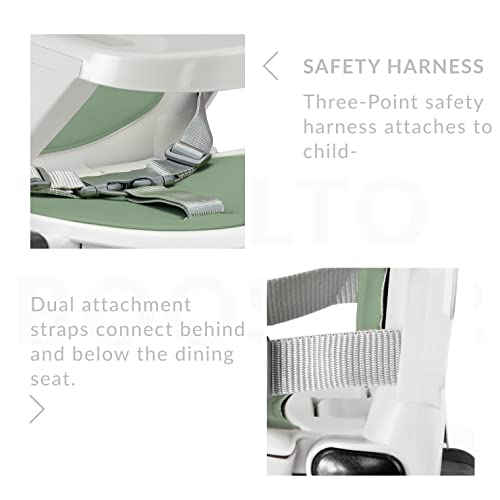 Image of Peg Perego Rialto - Booster Seat - Suitable for Children 6 Months and Up - Made in Italy - Petrolio (Teal) (IMRIASNA03PL71)