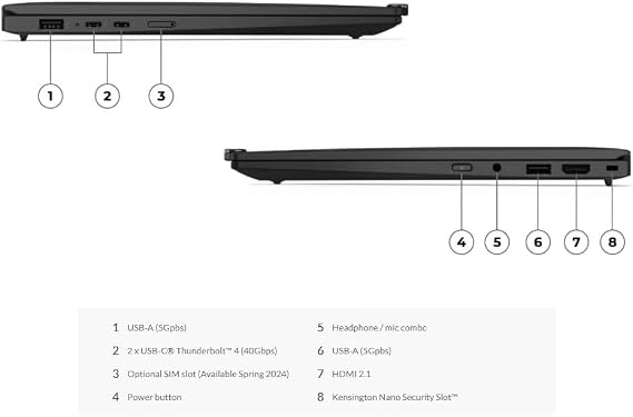 Lenovo ThinkPad X1 Laptop 2024 14 WUXGA 1920 x 1200 Touchscreen, Intel Core Ultra 7 155U, 12-core, Intel Graphics, 32GB LPDDR5, 4TB SSD, Backlit KB, FP, Wi-Fi 6E, 1080p + IR Camera, Windows 11 Pro