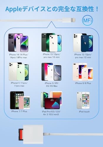 TOMPOL iphone sdカードリーダー 2in1 OTG04サムネイル5